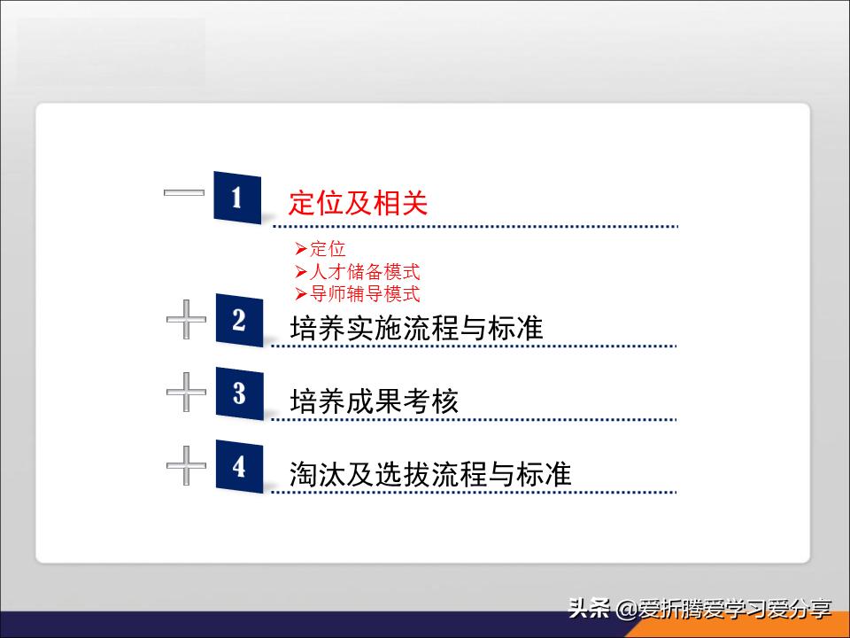 「职业规划」企业人才发展,接班人体系尤为重要(附带PPT)