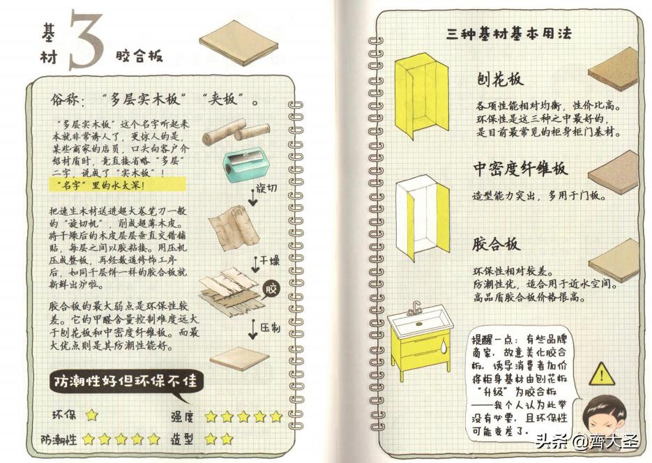 实木多层板全屋定制工程报价单,零基础全屋定制报价单表格制作