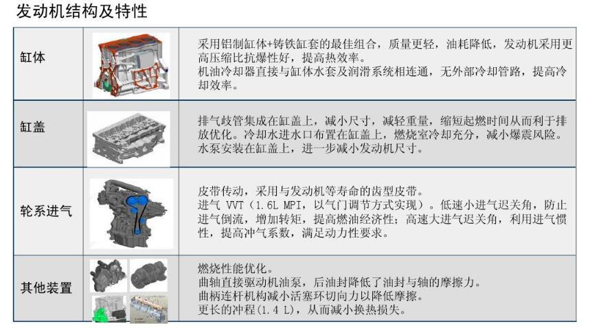 ea211发动机爆震,ea211爆震怎么解决