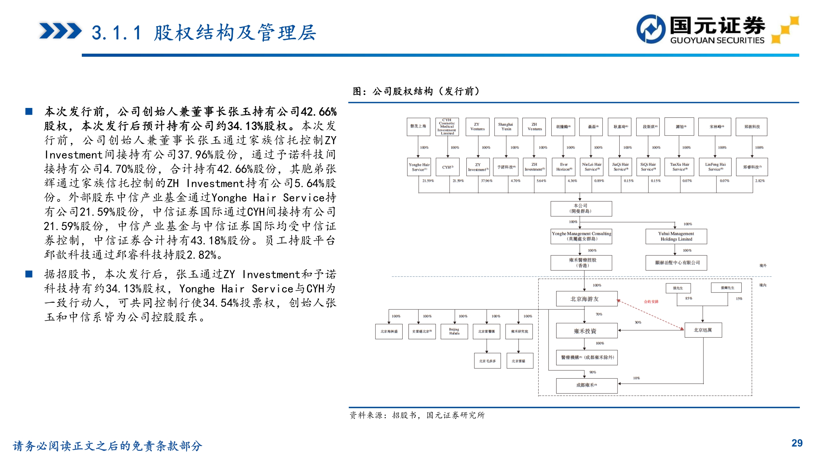 植发行业研究,植发医院问诊雍禾