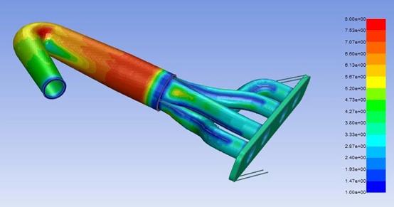 fluentmeshing云图,fluentmeshing好用么