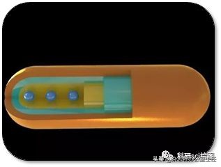 科研绘图流程模板,科研绘图教程