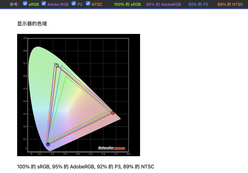 微星mag274qrf27英寸显示器,微星mag274qrfqd显示器测评