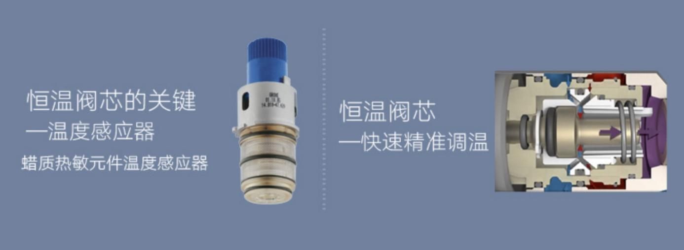 高仪花洒恒温,拒绝忽冷忽热