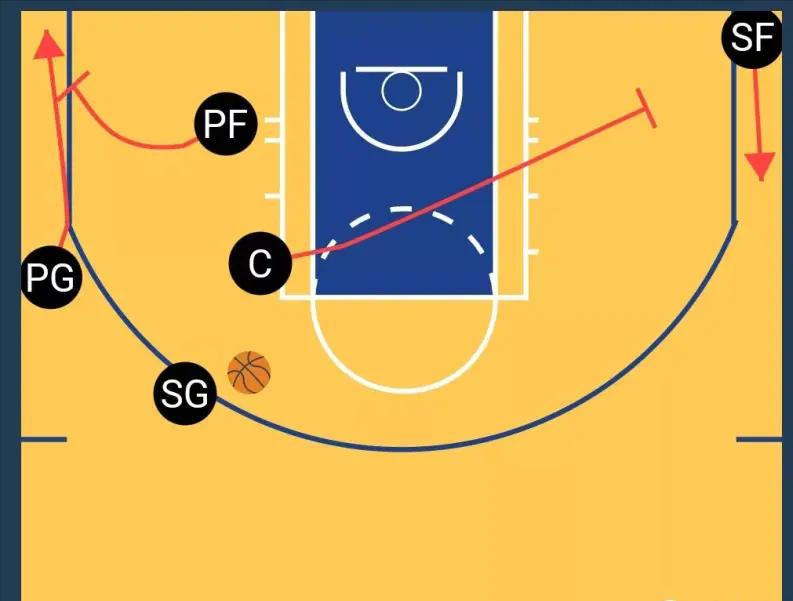 传奇教练视频大全,拉里布朗和艾弗森