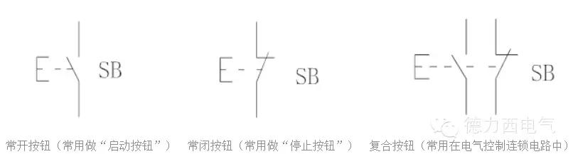 电气配电元件与控制元件的区别,电气控制回路元器件