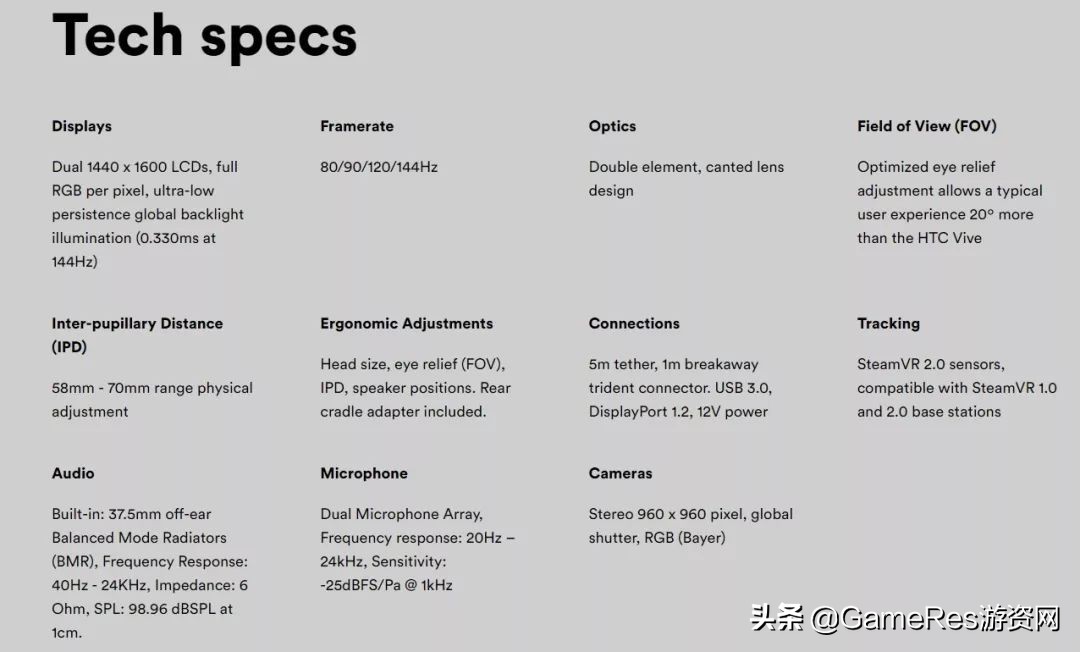 没有vr可以玩半条命吗,valve的vr游戏