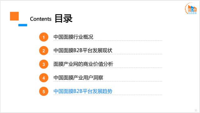 面膜行业竞争者分析,中国面膜市场规模