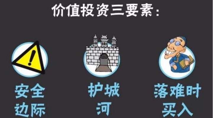 股市趋势下行如何投资,今年股市投资机会分析