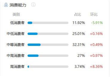 爱奇艺作品管理在哪里,爱奇艺怎样做新媒体运营