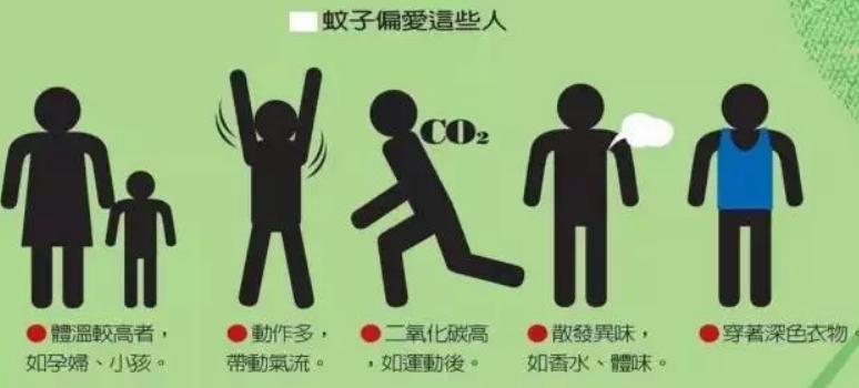 防蚊必备安全环保的驱蚊神器推荐,好物推荐防蚊神器