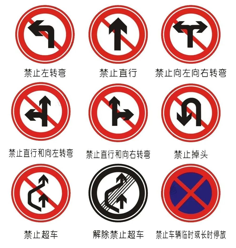 新手开车如何判断路上的指示标志,道路交通警告标志标牌图解
