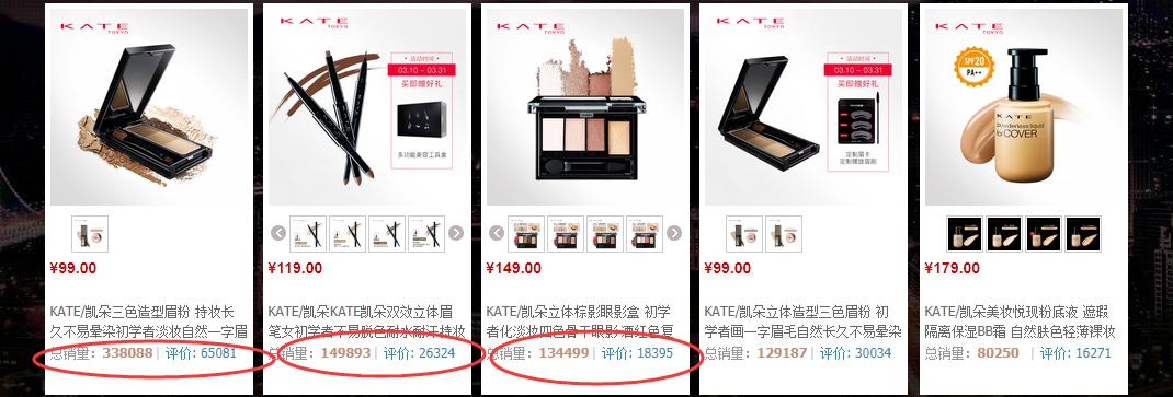 4款大牌冷门好物便宜好用,被忽略的大牌冷门好物