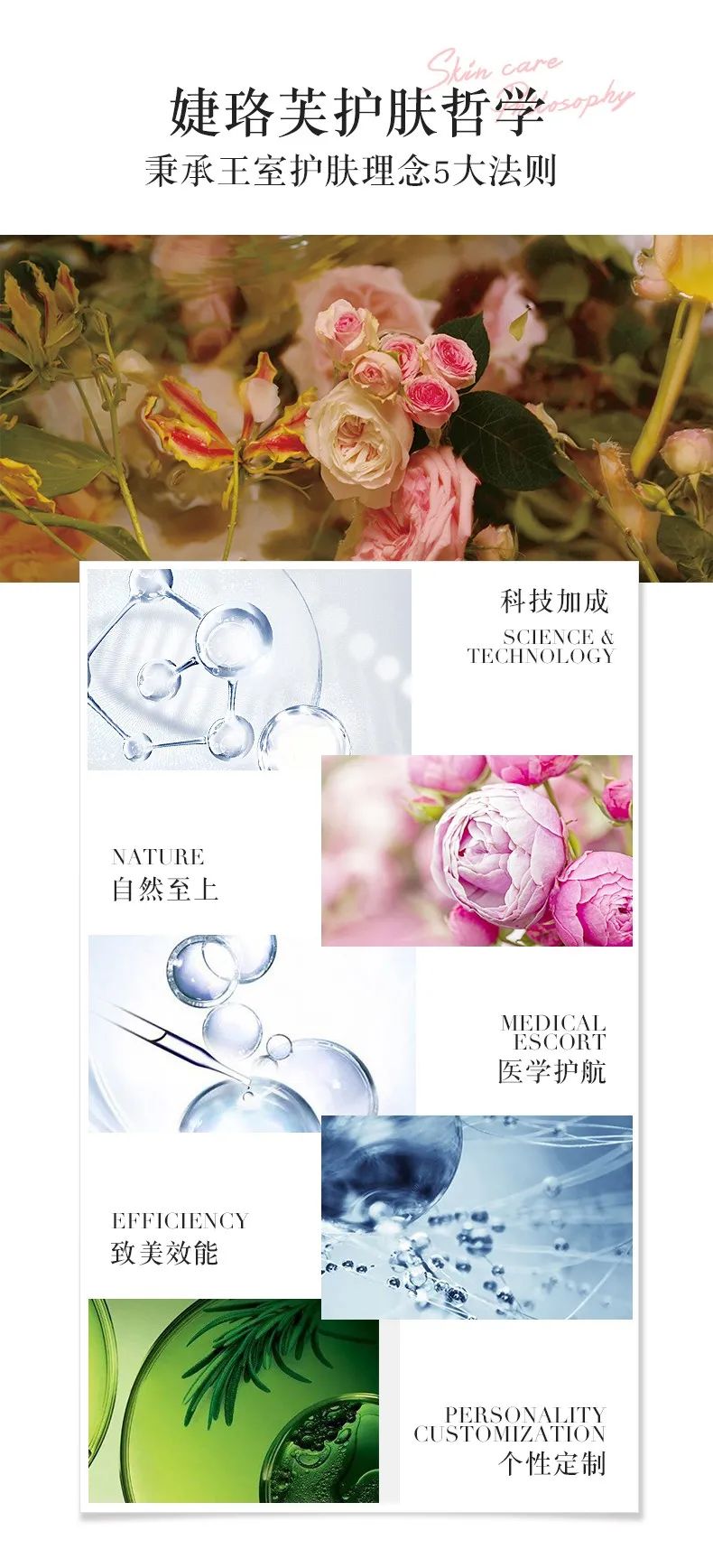 23位美妆达人溯源花之城 邂逅婕珞芙百年品牌魅力