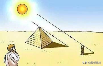 几何图形初步的含义,图形的概念及构成