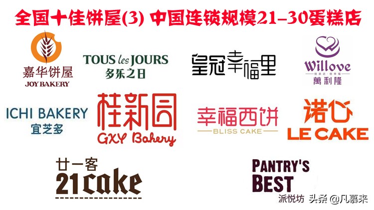全国甜品蛋糕店连锁排名榜最新,全国饼类排行榜前十名
