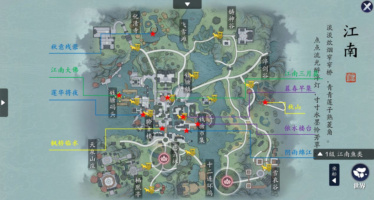 开始玩天刀端游,从零开始玩天刀