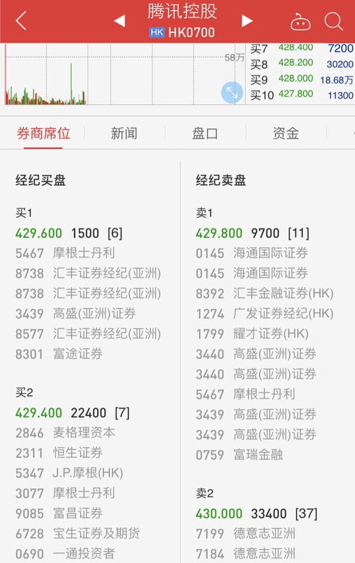 一款功能超全的学习app,最实用的4个学习app