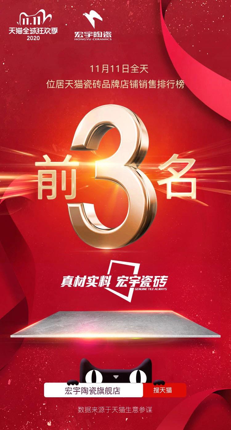 双11热度再减!瓷砖类目冠军“双黄蛋”,大角鹿第三名丨看点