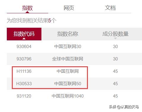 怎么买入阿里股票,买入腾讯