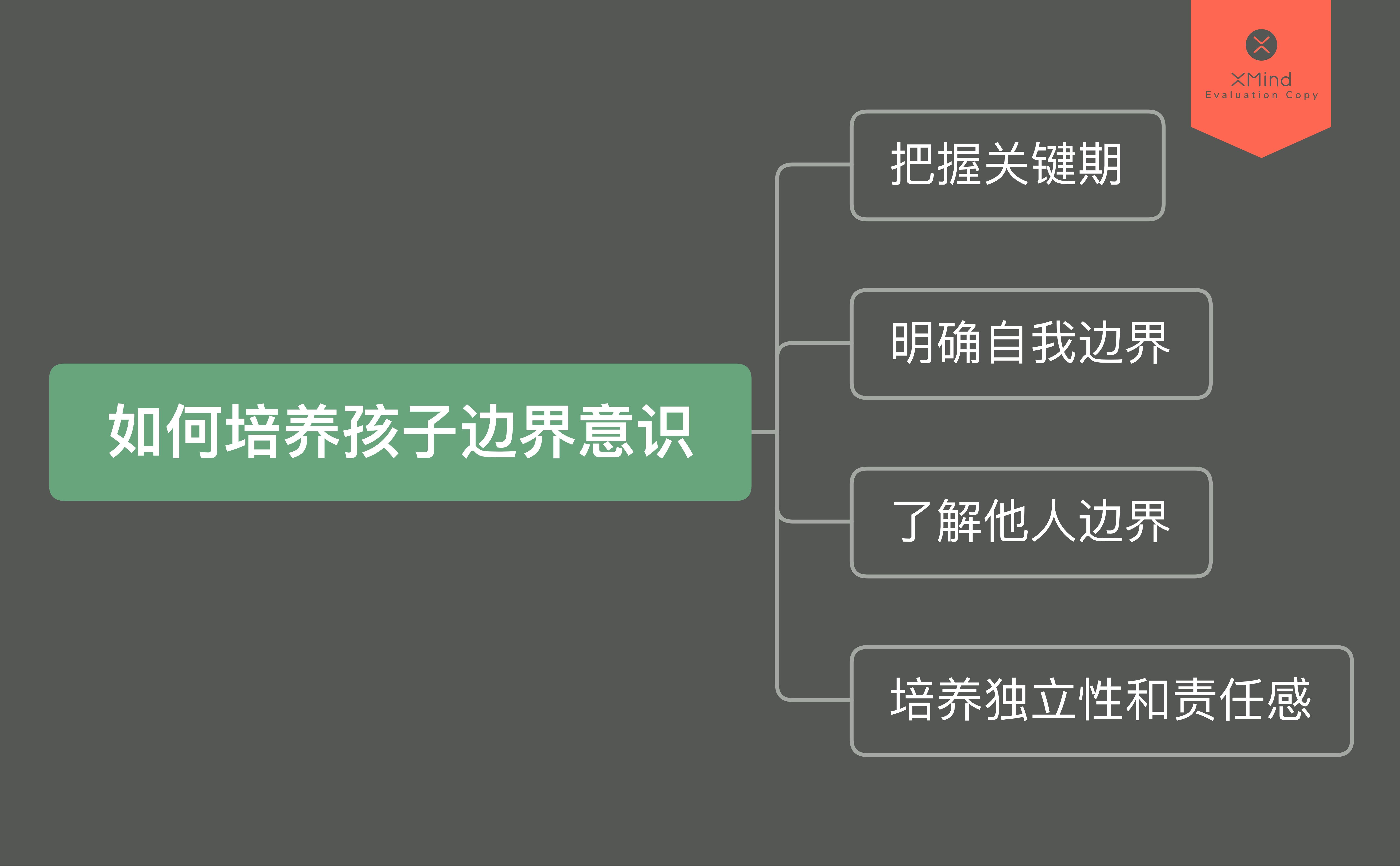 孩子不懂距离边界感怎么办,孩子还小不懂事