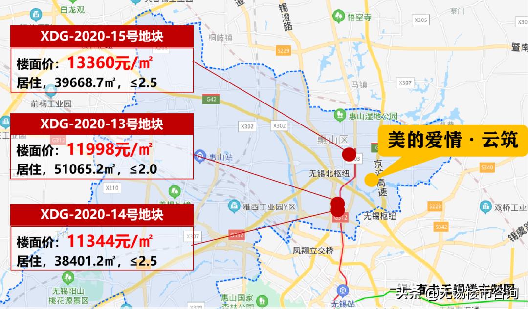 备案价低于预期，“千人摇”爆款预定！惠山这个纯新盘彻底火了
