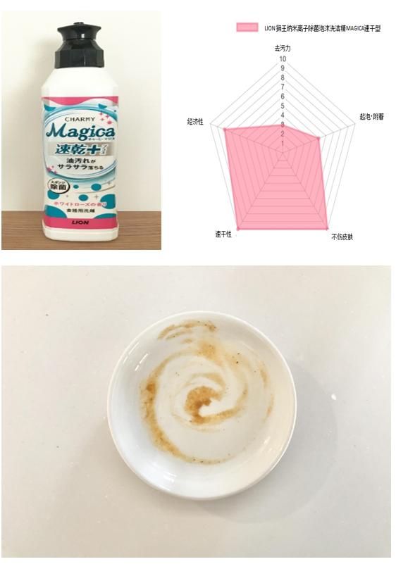 日本进口洗洁精推荐,十大日本洗洁精品牌排行榜