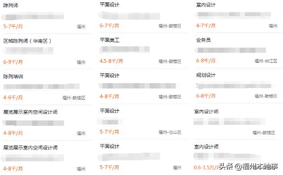 福州宜家待遇,福州宜家封顶