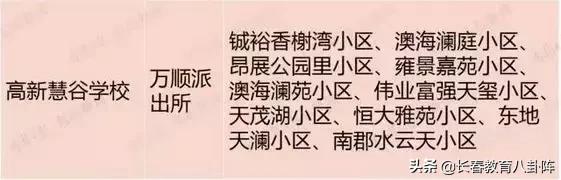 长春五年一贯制学校有哪些,长春都有哪些九年连读学校