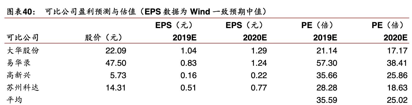 「公司深度」海康威视：视频为核心物联网解决方案和大数据服务商