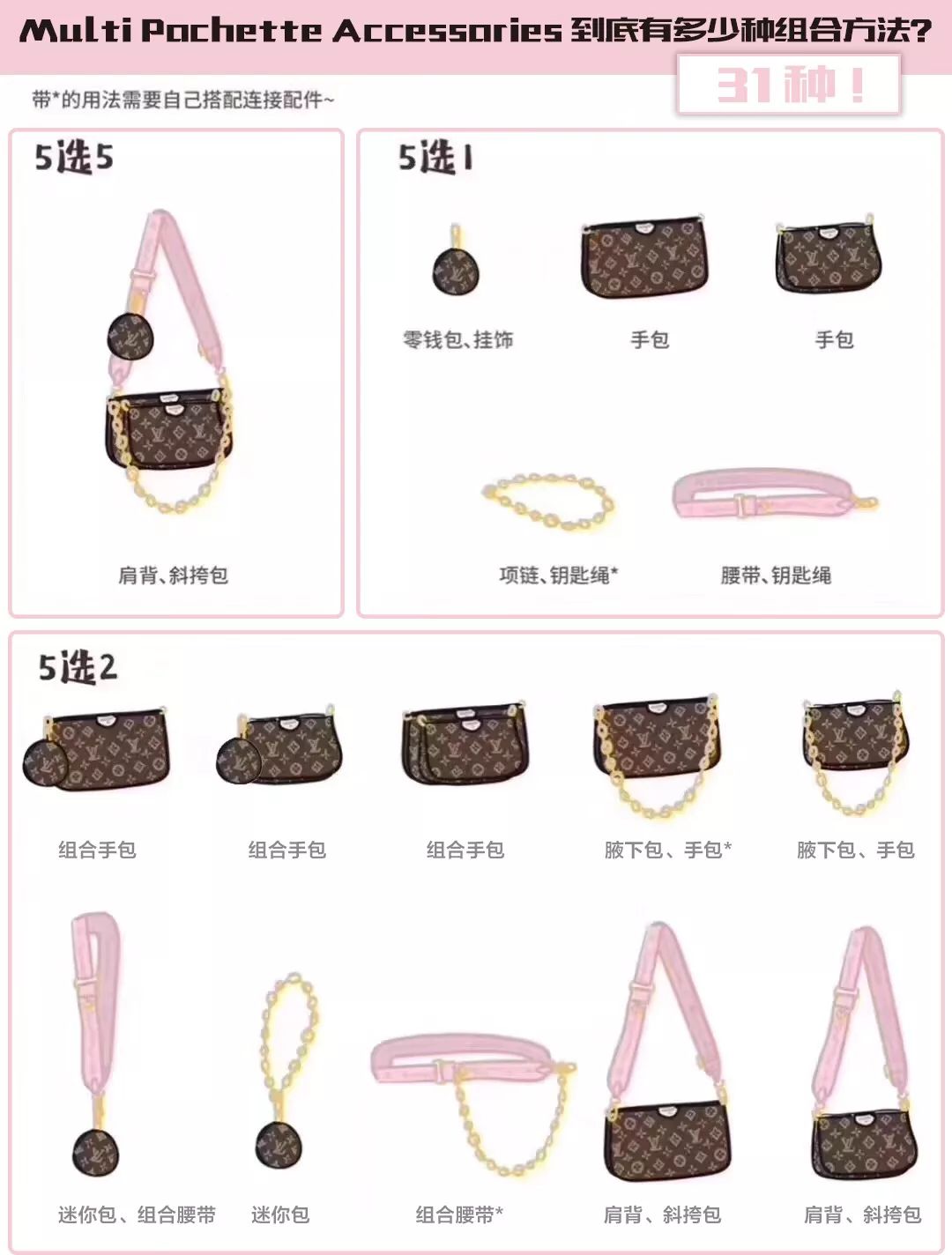 五合一lv包背法,lvfavourite包的背法