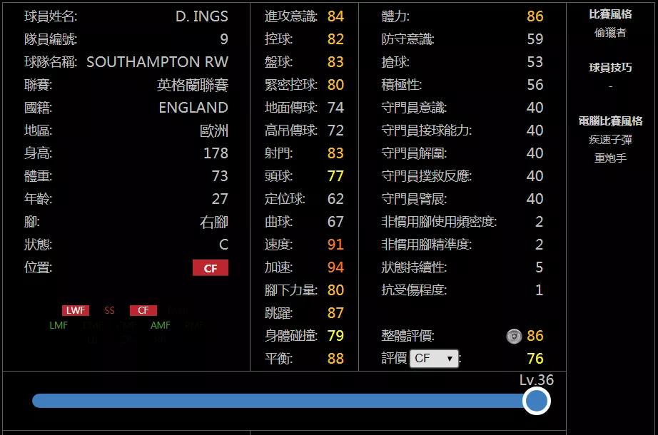 2021-2022赛季身价暴涨的足球运动员,实况足球球员升值