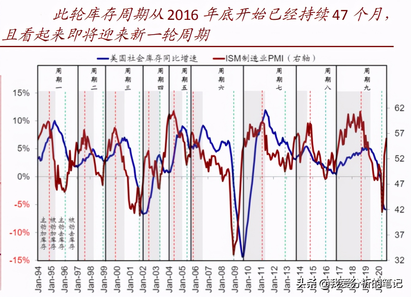 24年哪些大宗商品有确定性行情,大宗商品行情在哪里看
