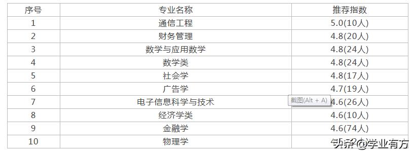 日月光华旦复旦兮是复旦校训吗,日月光华旦复旦兮是哪首诗