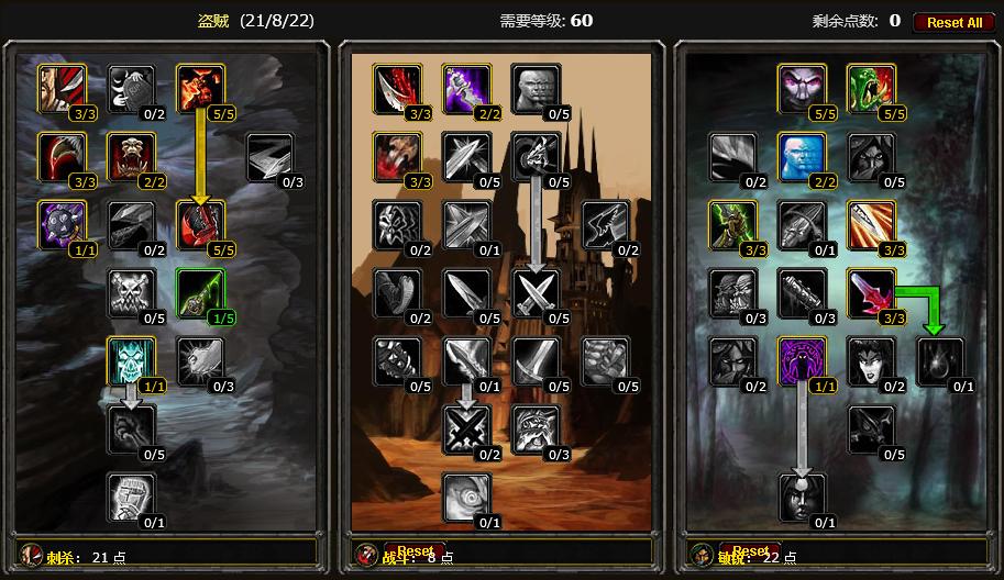 魔兽世界怀旧服盗贼练级天赋,魔兽世界怀旧服盗贼天赋加点