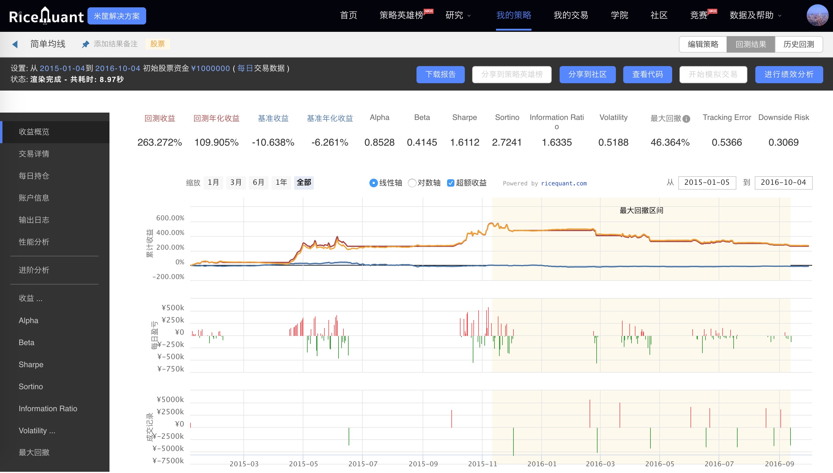 如何利用python分析股票,python量化交易股票策略