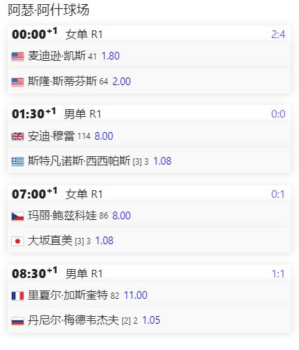 2023美网决赛完整视频,美网公开赛2020赛程表