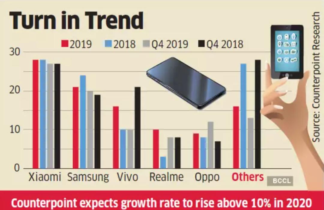 涓浗浜哄幓鍗板害鎽嗘憡,鍗板害鎽嗘憡