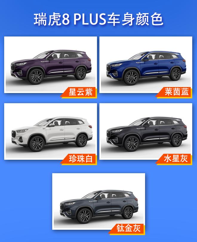 瑞虎8plus买1.6t还是2.0t,奇瑞瑞虎8plus和瑞虎8有什么区别
