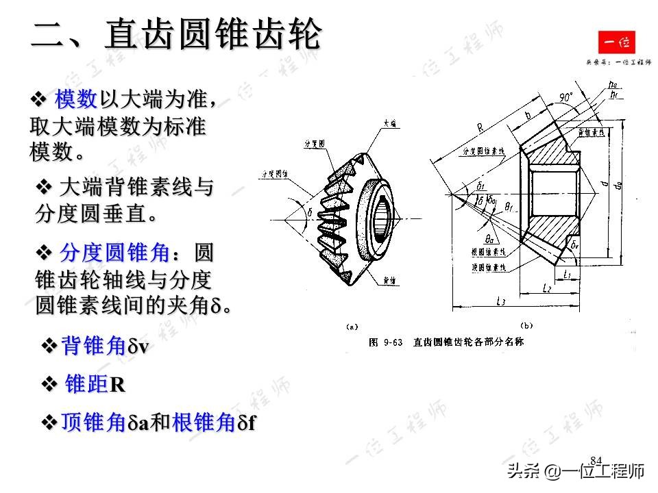齿轮的画法简单又漂亮,齿轮的画法实物对照