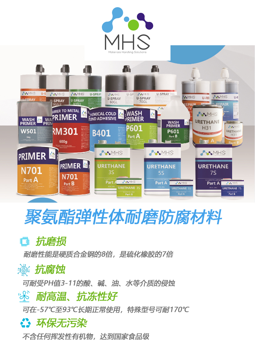 聚氨酯弹性体耐磨剂,聚氨酯弹性材料的稳定性