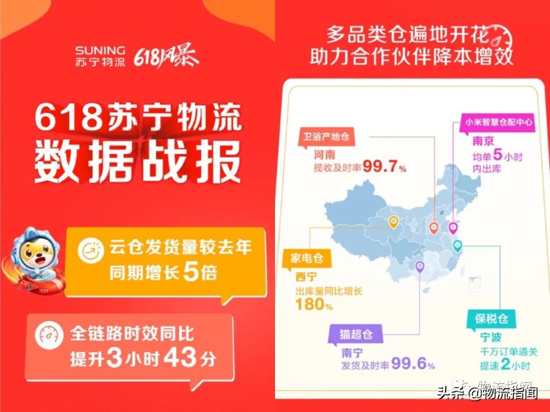 京东物流618会涨么,618京东快递忙吗