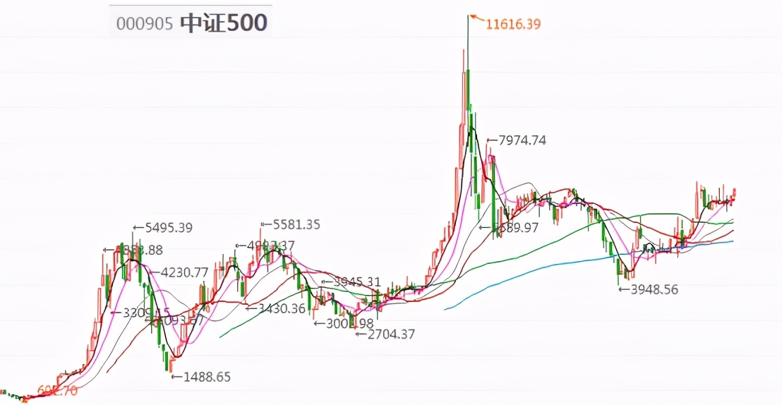公募reits来啦值得投资吗,即将上市的reits基金有哪些