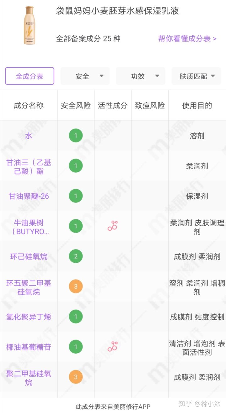 黑心商家想坑孕妇结果自己惨了,孕妇用品都有哪些骗局