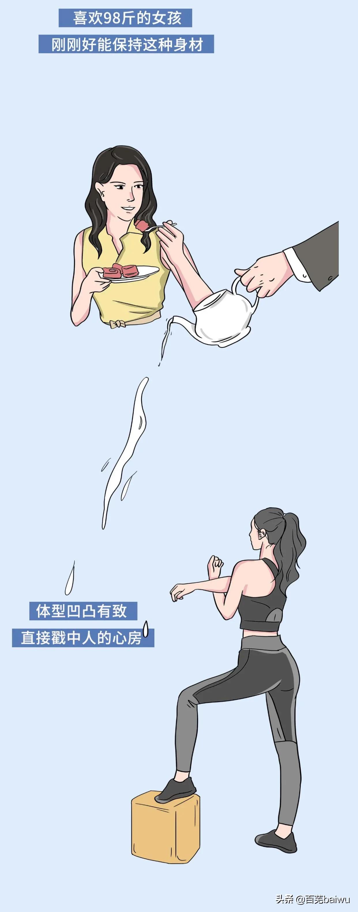 女生166最完美的体重,女生体重多重才算正常