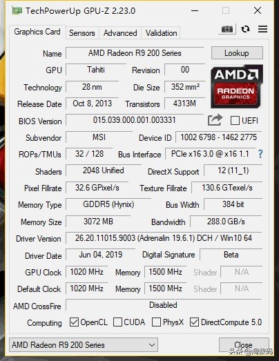 少年曾经的梦想：箱底翻出一张MSI微星R9280X红龙显示卡再战江湖