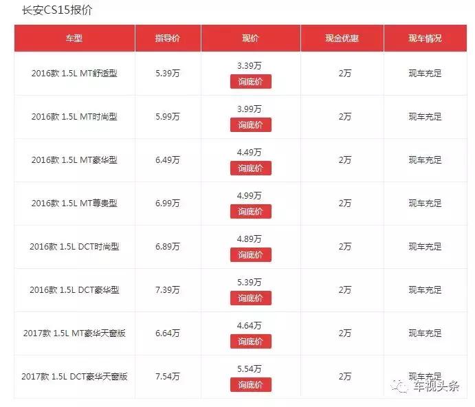 长安汽车自燃机油门,长安机油门事件