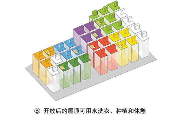 深圳水围柠盟人才公寓,深圳城中村握手楼