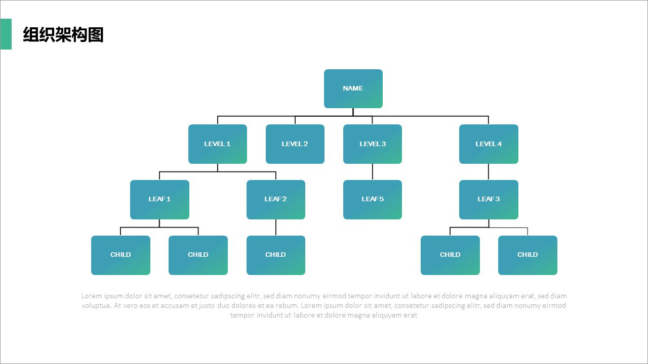 关于组织架构流程的ppt流程图,组织架构ppt要怎么讲