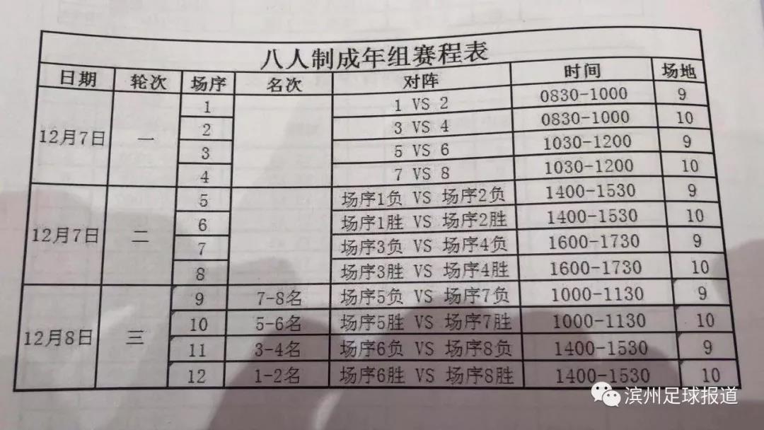 滨州挚友足球小将,滨州挚友